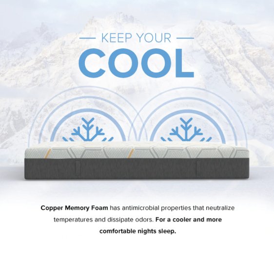 12” Copper Gel Infused Medium Firm Memory Foam Mattress - South Bay International