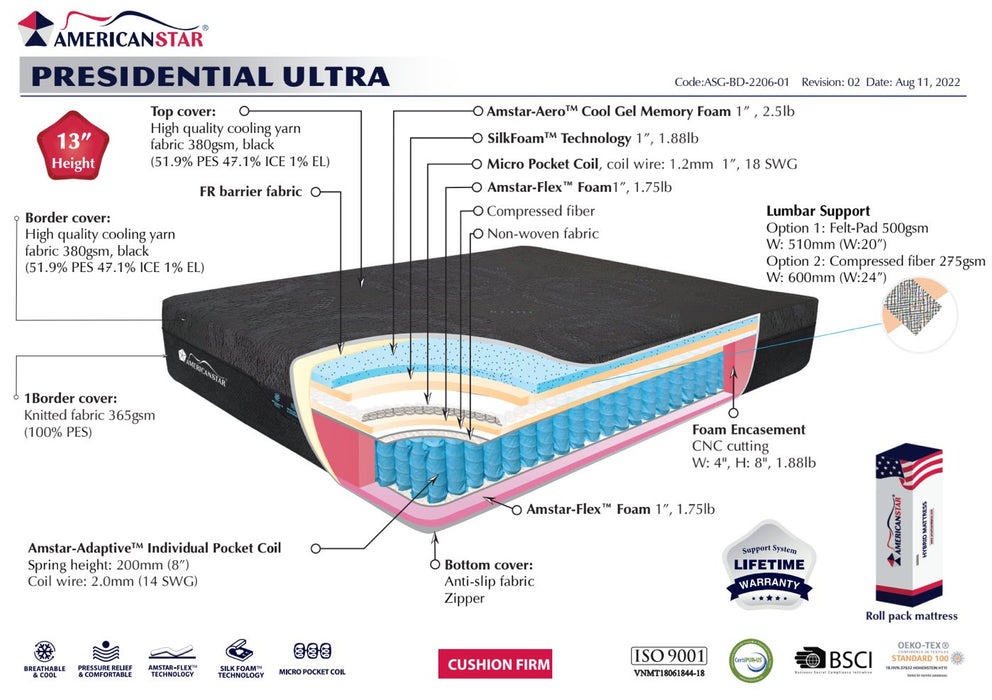 Presidential Ultra 13” Cushion Firm Hybrid Mattress - AmericanStar