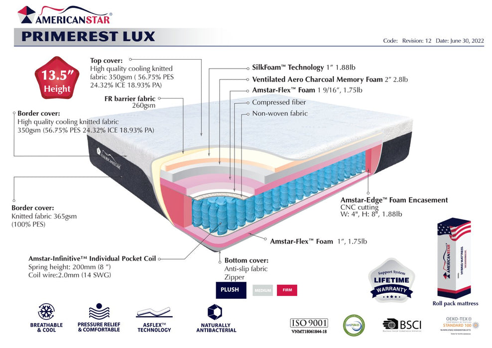 Primerest Lux 13.5” Memory Foam Plush Hybrid Mattress - AmericanStar